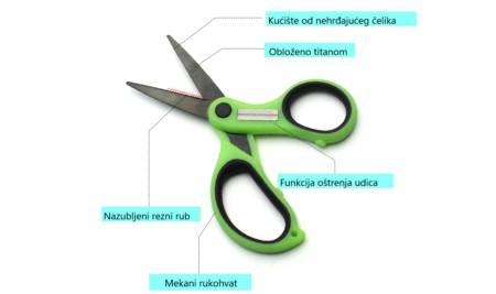 Braid Line Scissors