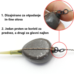 Quick Change Flexi Ring 11 Quick Change Flexi Ring Drop Off Inline Swivels