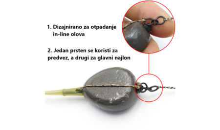 Quick Change Flexi Ring 11 Quick Change Flexi Ring Drop Off Inline Swivels